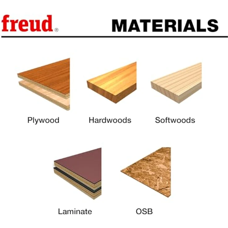Freud sd306 6 Sicherheit DADOS, SD308 – Bild 5
