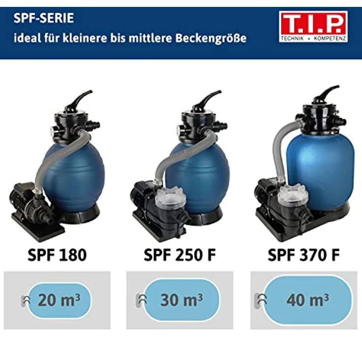T.I.P. SPF 250 F Sandfilteranlage für 30m³ Sandfilter Sandfilterpumpe Filterpumpe – Bild 6