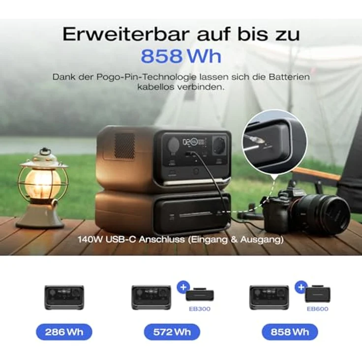 EF ECOFLOW RIVER 3 Plus Tragbare Powerstation, 286 Wh LFP Batterie, bis zu 1 200 W Leistung, 16 Stunden Laufzeit für <100 W Geräte, erweiterbar auf 858 Wh, Pro-Grade USV-Schutz, kompakt und leicht – Bild 4