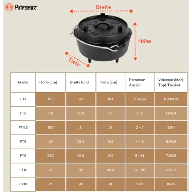 Petromax Feuertopf ft3 mit Füßen Dutch Oven / Dopf /Outdoor – Bild 6