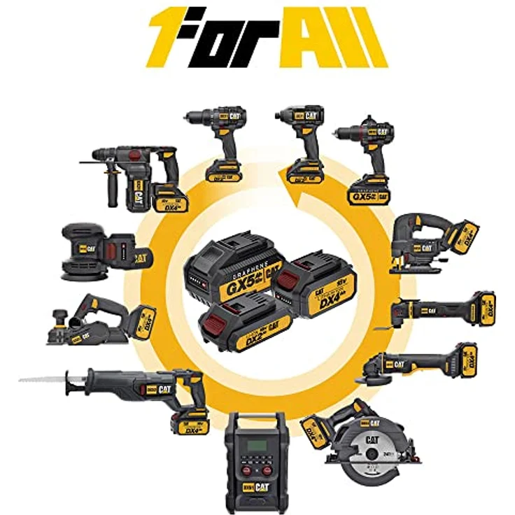 Caterpillar DXB2 Werkzeug-Akku 18V 2.0Ah Li-Ion, leicht und kompakt für zuverlässige Leistung – Bild 4