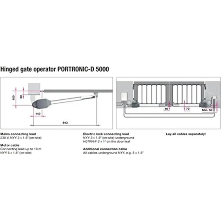 Hörmann EcoStar Drehtor-Antrieb Portronic-D 5000 (800 N, für 2-flügelige Tore, inkl. 2 Handsender RSC 2, für Tore bis max. 5 m) 4510770 – Bild 5