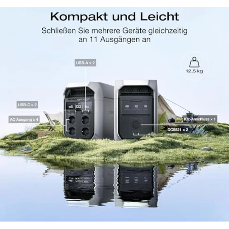 EF ECOFLOW DELTA 3 Plus Tragbare Powerstation 1 024 Wh, Silber, mit 220 W Solarpanel, 1 000 W Solareingang, LiFePO4 Batterie für Notstrom und Camping – Bild 6