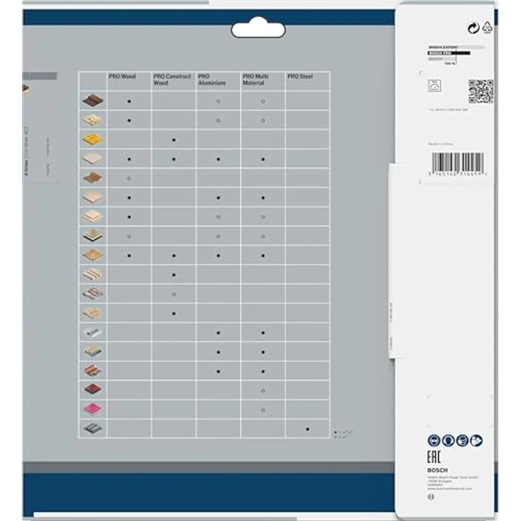 Bosch Professional Kreissägeblatt Optiline Wood (für Holz, 254 x 30 x 2,0 mm, 60 Zähne, Zubehör Kreissäge) – Bild 4