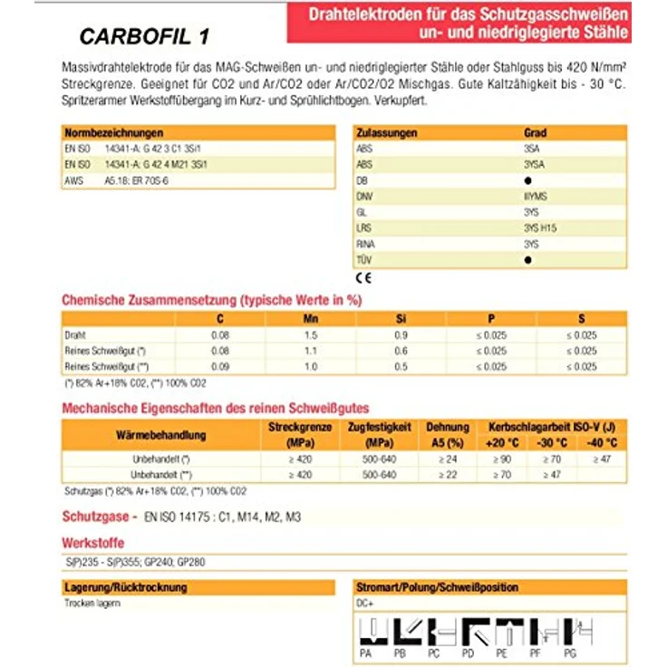 MIG MAG Massivdrahtelektrode Carbofil 1 SG2 Schweißdraht (G3Si1) D300 - 16kg-Spule, d=1,0 – Bild 2