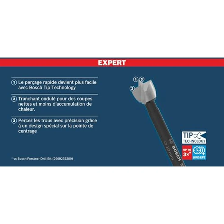 Bosch Forstnerbohrer Expert Wood, 20 mm Ø, 56 mm Länge, 88 mm Gesamtlänge, schwarz, mit gewellter Spitze und 3-Flächen-Schaft – Bild 4