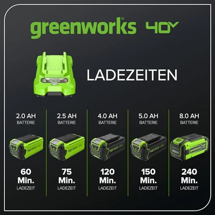 Greenworks Ladegerät mit VDE 40 V 2 A – Bild 6