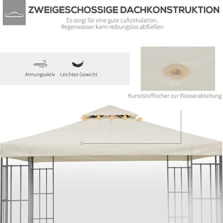 Outsunny Ersatzdach Dach für Metall-Gartenpavillon Pavillon Partyzelt Gartenzelt 3x3-3x4m - cremeweiß - Outsunny – Bild 5