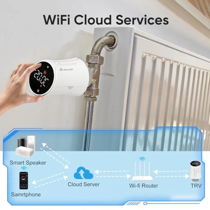 SALCAR Smartes Heizkörperthermostat Heizung, WiFi Thermostat kompatibel mit Amazon Alexa & Google Home, programmierbar, ohne Gateway, inkl. 6 Adapter – Bild 5