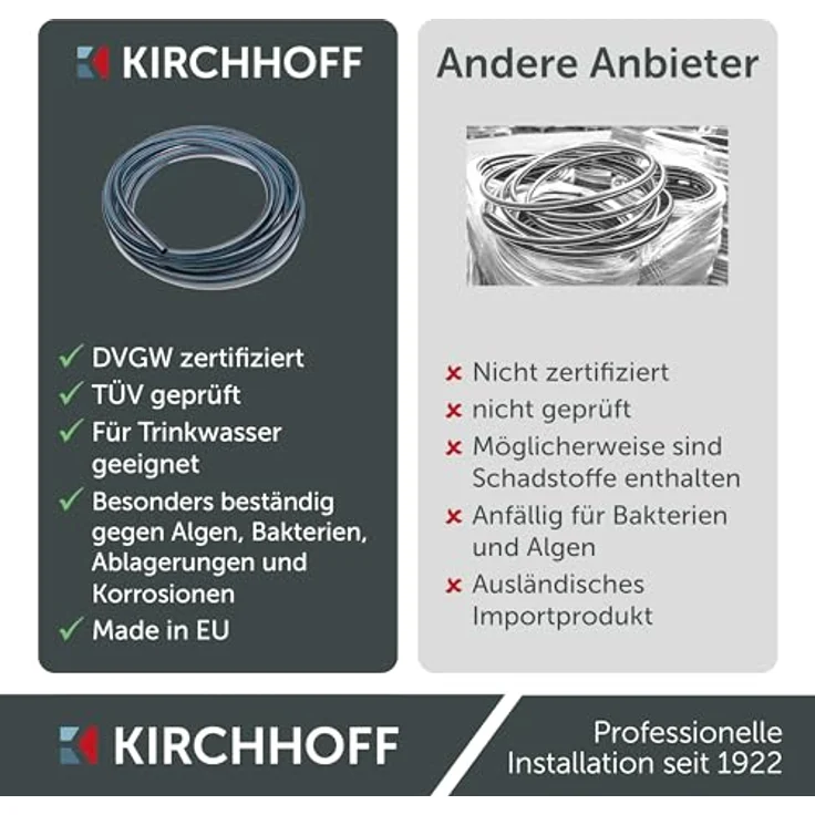 Kirchhoff HDPE Wasserleitung 25 mm x 12,5 m für Gartenbewässerung | DVGW geprüft, Trinkwasser geeignet, Made in EU – Bild 5