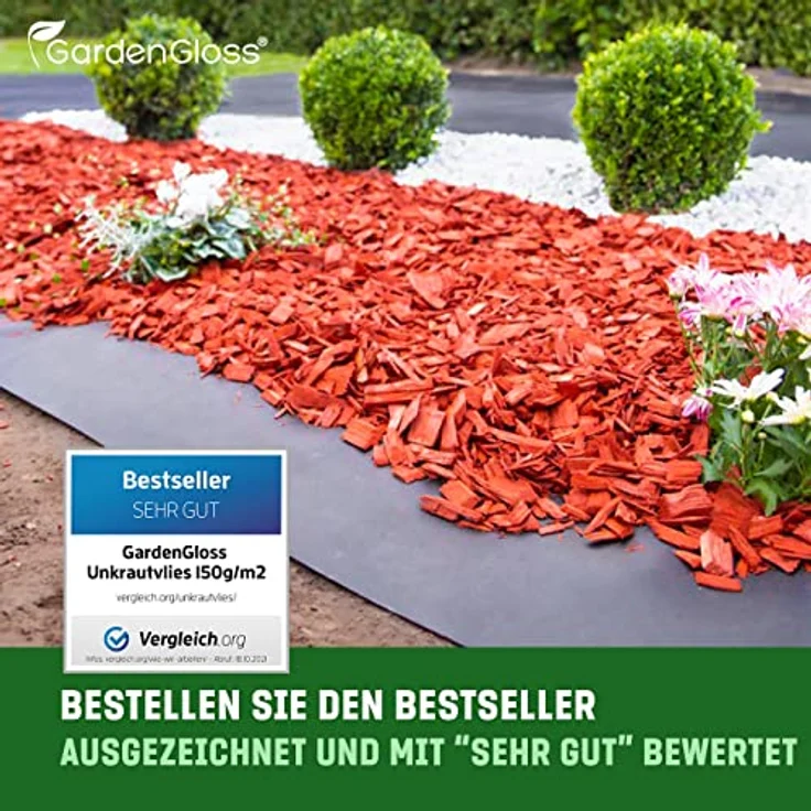 GardenGloss® 50m² Unkrautvlies Gartenvlies 150g/m² Extra Stark gegen Unkraut – Extrem Reissfest und Hohe UV-Stabilisierung – Unkrautfolie Wasserdurchlässig (50m x 1m, 1 Rolle) - Hohe Materialstärke für vielfältige Verwendungsmöglichkeiten – Bild 4