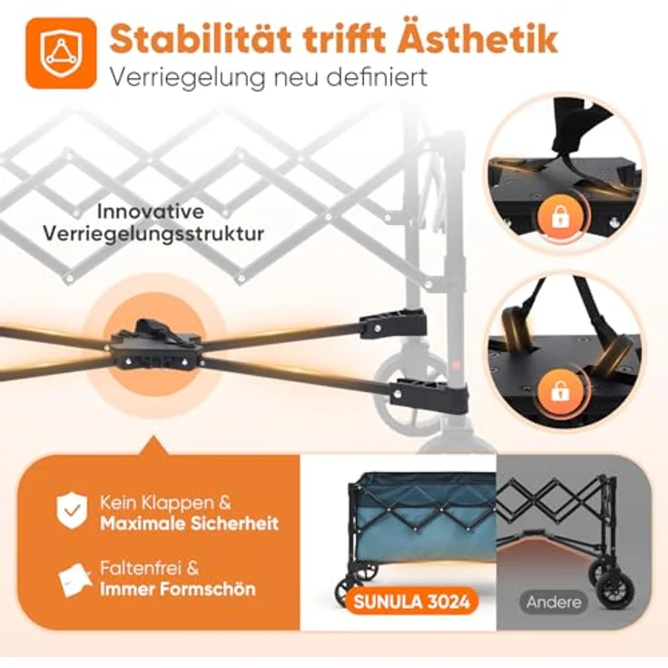 Sunula Bollerwagen Faltbar, Klappbarer Handwagen mit Tragkraft 120KG, Ein-Klick-Handgriff, 150L Stauraum, Geländegängige Räder mit Bremsen, Grün – Bild 3