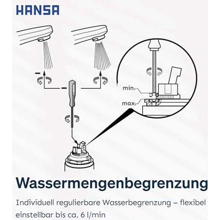 OTTO Hansa Armatur Eco Steuerpatrone 4.8, Spültischarmatur mit Wasserbremse und einstellbarer Heisswassersperre – Bild 5