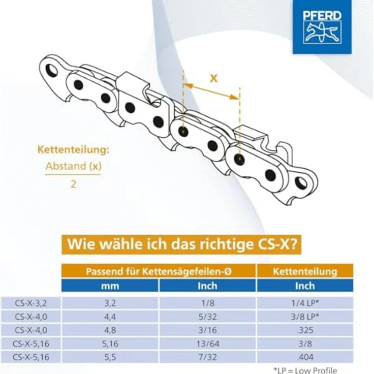 Pferd 11098040 Chain Sharp CS-X Kettensägeschärfgerät, Feilen-ø 4,0 mm  Kettenteilung 3-8 Inch Low Profile – Bild 12