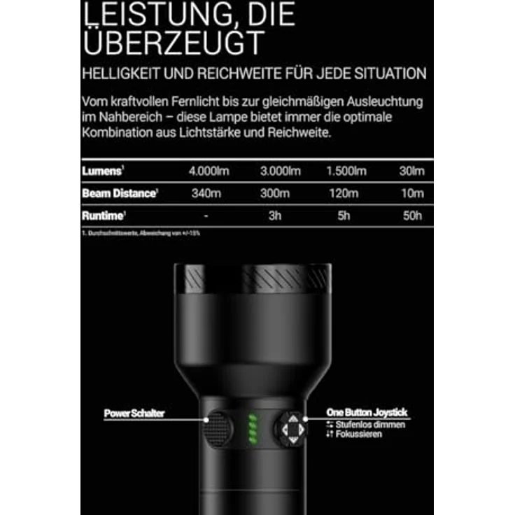 Zweibrüder ZB8T LED Taschenlampe, aufladbar mit USB-C, Rotlichtfunktion, Aluminiumgehäuse, IPX4 wasserdicht – Bild 3