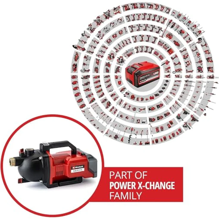 Einhell Akku-Gartenpumpe AQUINNA Power X-Change (Li-Ion, 36 V, 2.6 bar, 3000 L-h Fördermenge, 2-Stufen ECO-Schalter, Wassereinfüll- und Ablassschraube, Thermoschutz, ohne Akkus und Ladegerät) – Bild 2