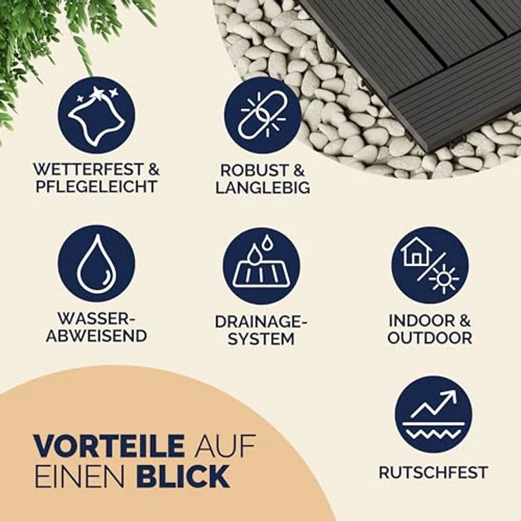 WPC Fliesen Terrassenfliesen Holzfliesen 30x30cm Balkon Terrasse Pool Garten Mosaik anthrazit 4250525376500 – Bild 6