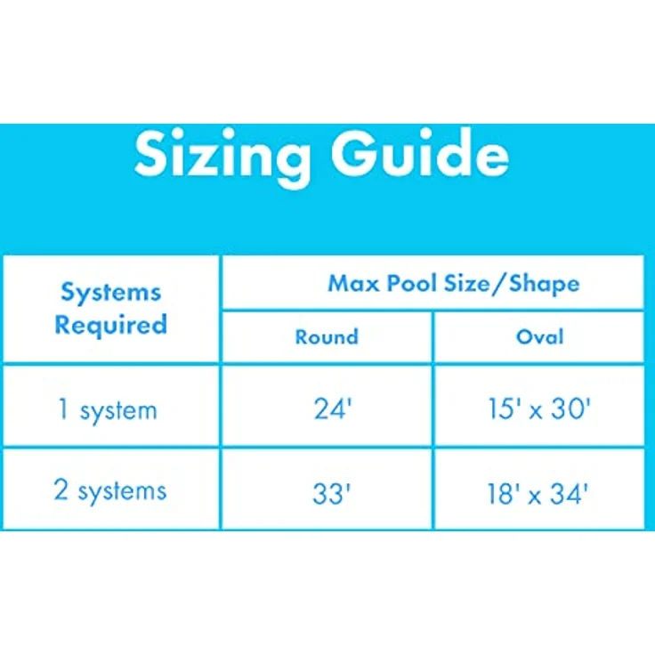 Smartpool wws421p Sunheater Solar Pool Heizung für über Boden Pools – Bild 4