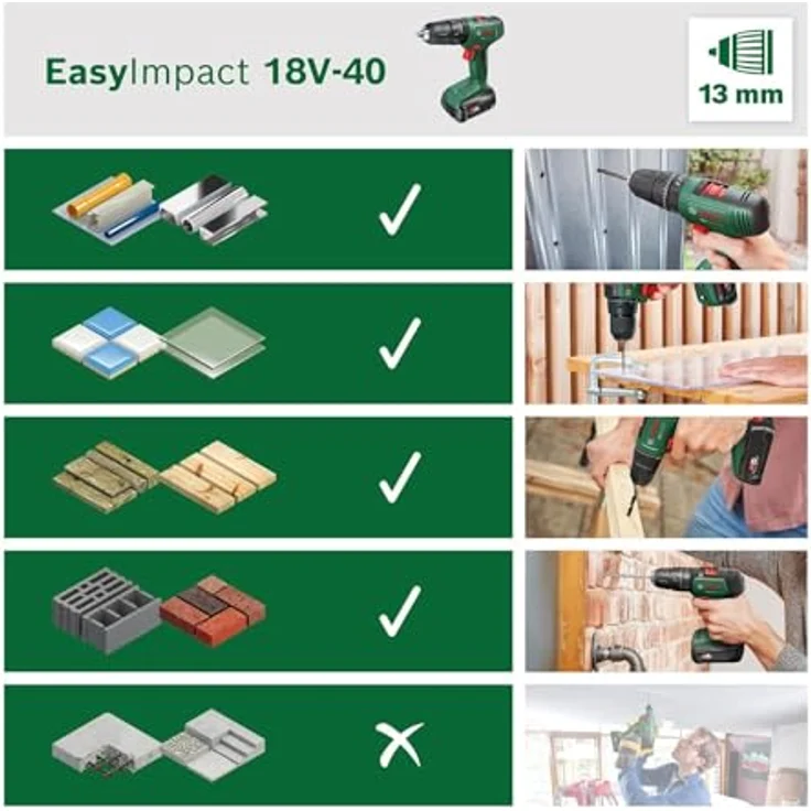 Bosch - EasyImpact 18V-40 Drill + SystemBox (Battery & Charger included) – Bild 8
