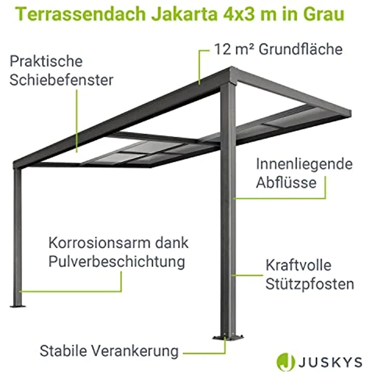 Juskys Terrassenüberdachung 4x3 m mit Schiebedach - Terrassendach aus Aluminium mit Doppelstegplatten - wetterfeste Überdachung mit UV-Schutz - Grau - Preisvergleich – Bild 3