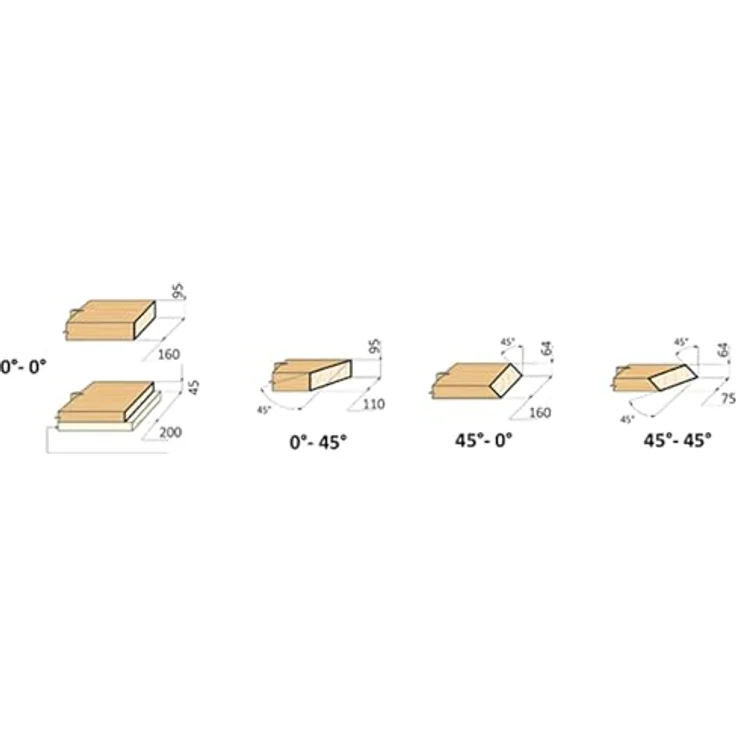 Virutex TM33W Tisch-Kappgehrungssäge, präzise und tragbare Maschine für Schnitte bis 200 x 45 mm, neigbar 0-45° und beidseitig schwenkbar, inkl. patentierter Motorbremse und Sicherheitssteuerung – Bild 2
