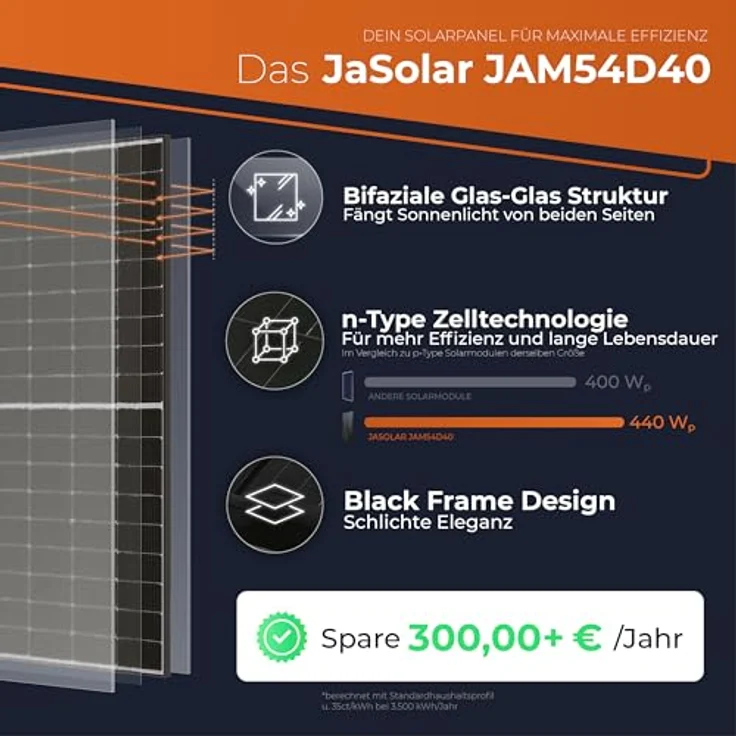 Solarway Balkonkraftwerk 800W, Komplettset mit 2x 440W Solarmodule im Black Frame Design, Envertech Wechselrichter mit WiFi-Funktion und 600-800W Ausgangsleistung – Bild 9