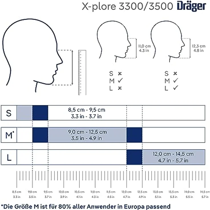 Dräger X-plore 3500 Halbmaske , Gr. L , Mehrweg Atemschutz-Maske für den Einsatz mit wechselbaren Bajonettfiltern – Bild 10