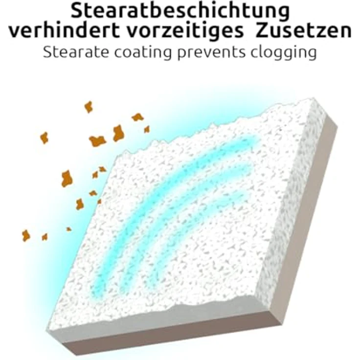 MioTools Shark Klett-Schleifscheiben, 150 mm, 17-Loch, Normalkorund K40 für Exzenterschleifer, 50 Stück – Bild 5