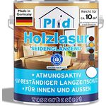 plid® Holzlasur Innen & Aussen Weiß 0,75L - Holzschutzlasur Außen mit UV beständigem Langzeitschutz- Grundierung Holz Außen - Holzschutzgel - Holz Lasur atmungsaktiv - Made in Germany