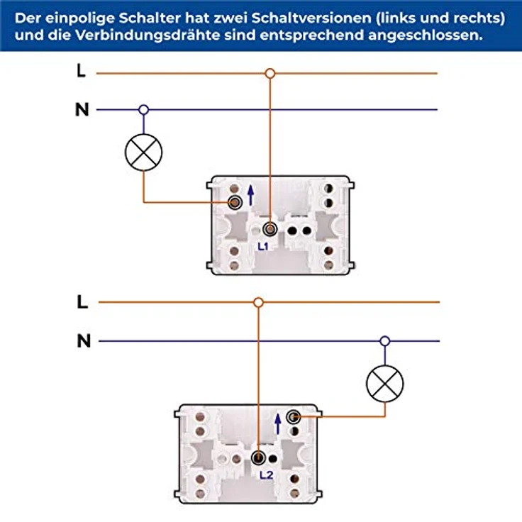ALING-CONEL Aufputz Klingeltaster mit Glimmlampe, 10AX/250V~, IP 44, Grau – Bild 4