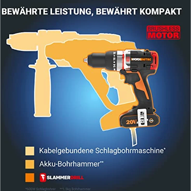 WORX WX354.9 Schlagbohrhammer 20V Max SlammerDrill ohne Akku und Ladegerät, 20 V, Schwarz – Bild 6