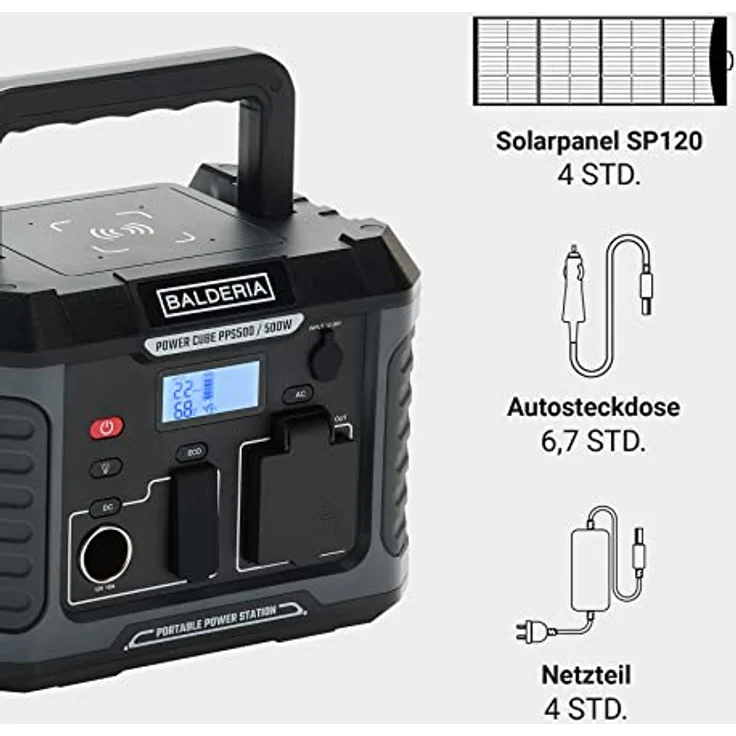 BALDERIA Power Set PPS500-SP60 60 W 400 Wh 230 V für Outdoor Camping Arbeiten Notfall Balkon Wohnmobil – Bild 4