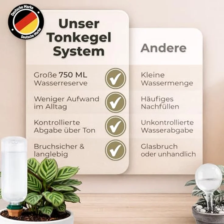 De-Plastik Automatisches Bewässerungssystem für Pflanzen, Tonkegel Set mit Adapter & 750 ml PET-Flaschen, 4 Kegel für Urlaubsbewässerung – Bild 4