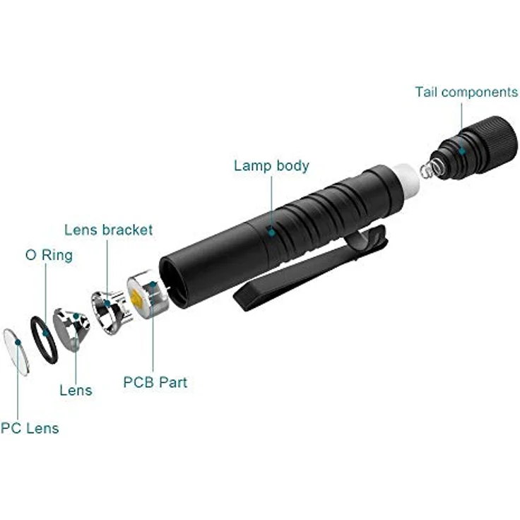OLight i3T-EOS LED Taschenlampe batteriebetrieben 180lm 39g – Bild 8