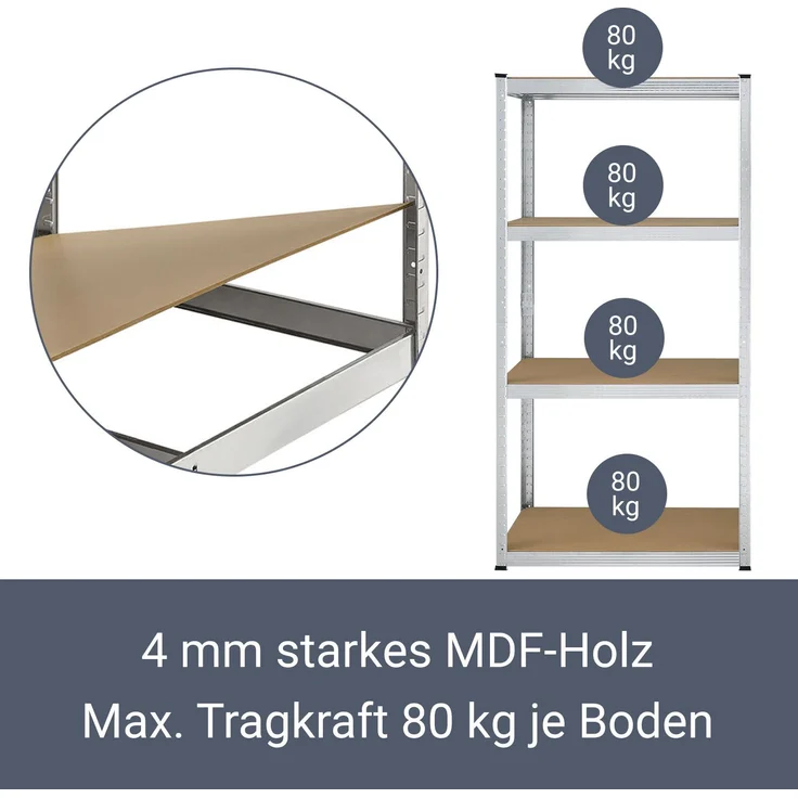 3er Metall Regalsystem Easy | 1 Eckregal & 2 Lagerregale | 12 MDF Holz Böden | 960 kg | verzinkt | Stecksystem | Schwerlastregal Steckregal | Juskys – Bild 4
