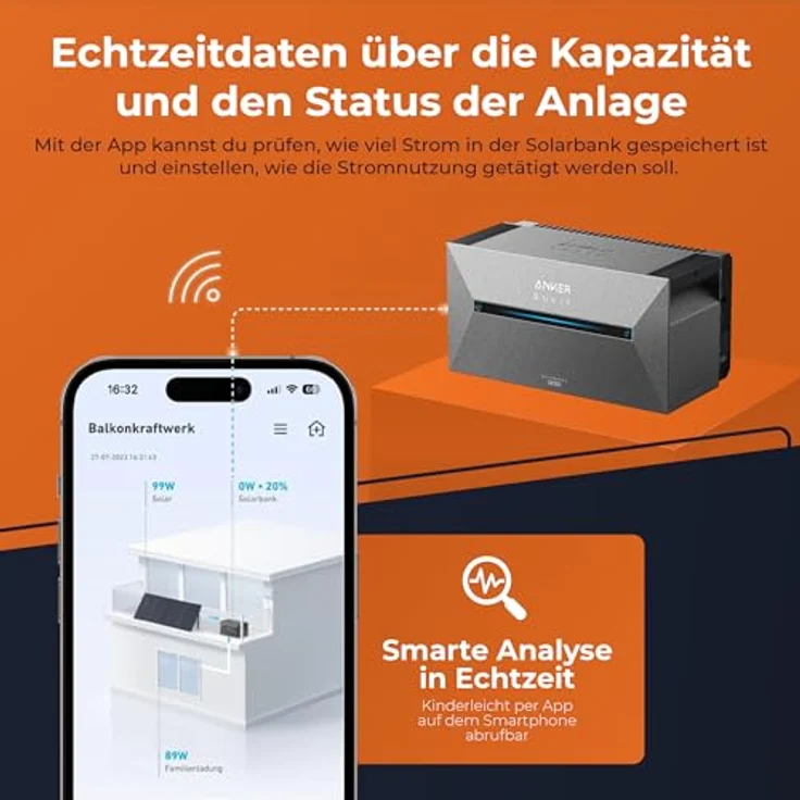 Solarway All In One Speicher Balkonkraftwerk 1760W mit Anker Solix 2 PRO Speicher - 440W Solarmodule - Flachdach Halterung – Bild 6