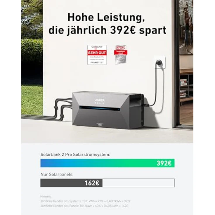 Anker SOLIX Balkonkraftwerk E1600 Pro, 870W mit Speicher (1600Wh), 2× RS40T Solarpanel (435W), 1000W AC Notstromversorgung, Plug&Play, langlebige Leistung mit 15 Jahren Garantie – Bild 2