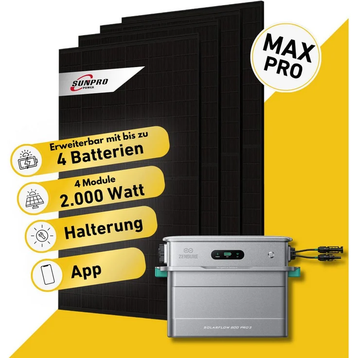 Balkonstrom MAX Pro 2000 Watt Solaranlage Komplettset, Bifazial mit 4x 500W Monokristallin Solarmodulen und Zendure SolarFlow 800 Pro 2 Speicher, flexible Montage für Balkon, Fassade und Garten