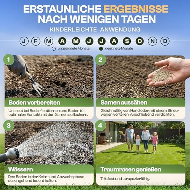 HELDENWERK® Rasensamen schnellkeimend 0,5kg für 20m² - 100% Keimgarantie, robust für alle Bodenarten, ideal für Nachsaat und Neusaat, Sport- & Spielrasen – Bild 5