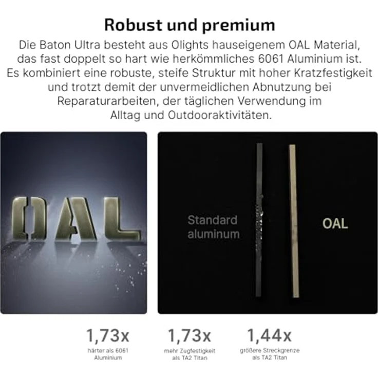 OLIGHT Baton Ultra LED Taschenlampe, 1800 Lumen, 6 Lichtmodi, IPX8 Wasserdicht, Aufladbar, Olivgrün – Bild 5