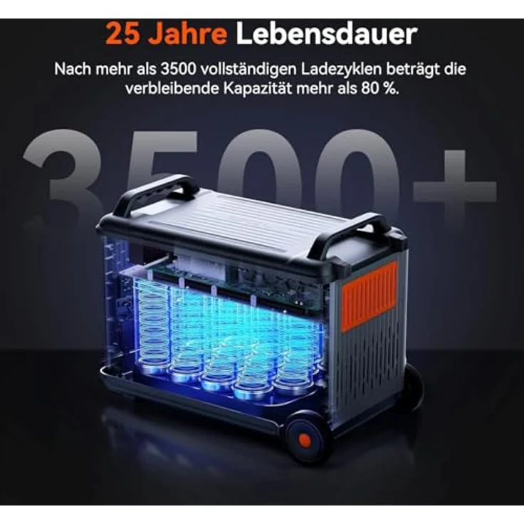 TerraVolt OSCAL PowerMax 3600SE, Tragbare Powerstation mit 3600Wh LiFePO4 Akku, 3600W / 7200W Peak, 14 Ausgänge, App-Steuerung, 0–80% in 1 Std, USV für Camping und Notfälle – Bild 2