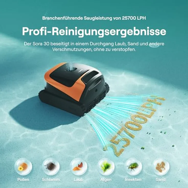 Beatbot Sora 30 Poolroboter, 25700 LPH Saugleistung, 3-Zonen-Reinigung, intelligentes Parken, 5 Stunden Laufzeit, 5 L Filterkorb, Orange – Bild 2