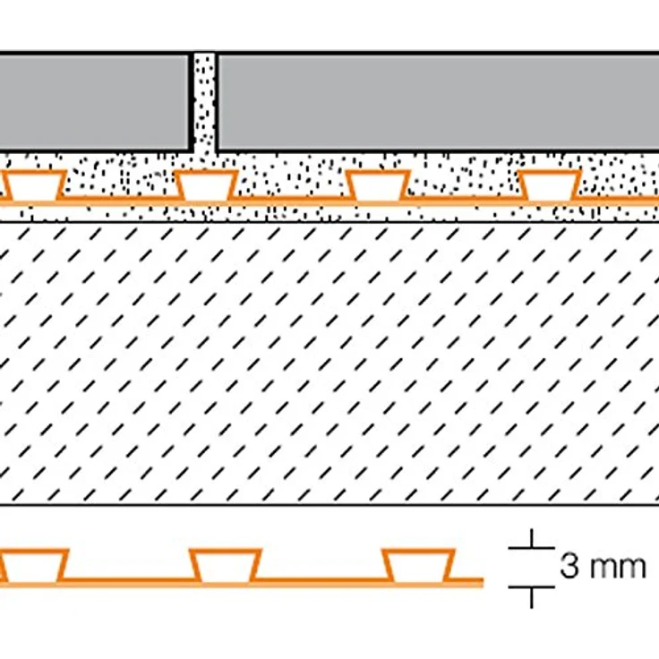 Schlüter DITRA 25 Verbundentkopplungsmatte 30x1m – Bild 5