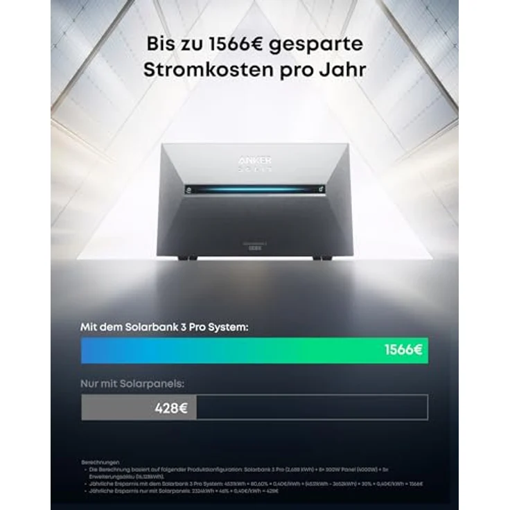 Anker SOLIX Solarbank 3 E2700 Pro, Balkonkraftwerk mit 4 MPPTs (3600W), 16kWh Kapazität, 1200W bidirektional, Plug&Play, Anker Intelligence – Bild 2