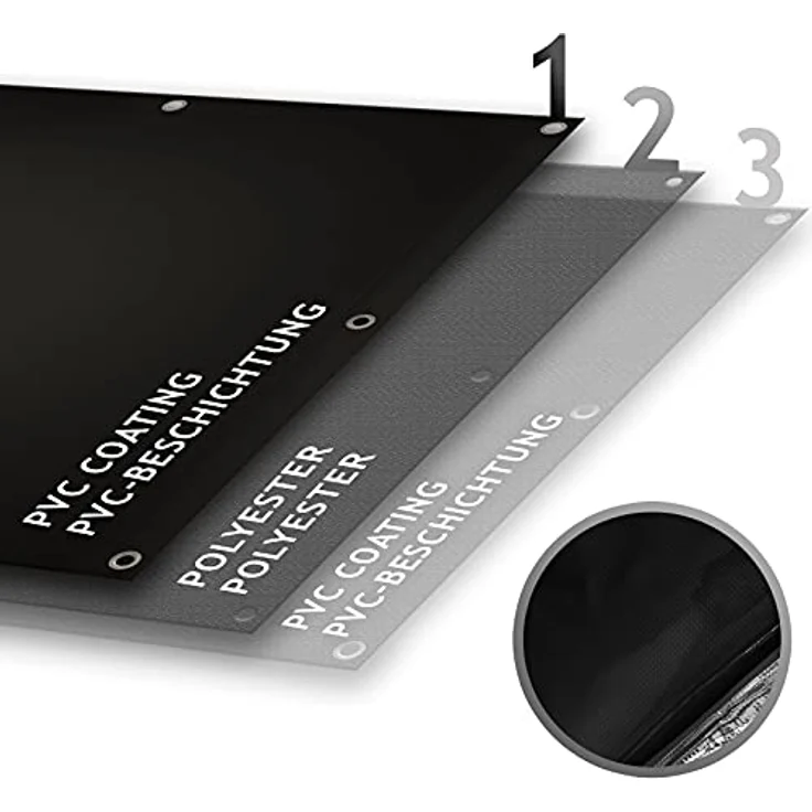 Jago Abdeckplane - 650 g-m², Wasserdicht & Reißfest, Aluminiumösen, Schwarz, 4 x 5 m, Beidseitig Beschichtet - PVC-Schutzplane, LKW Plane Gewebeplane, Regenplane – Bild 5