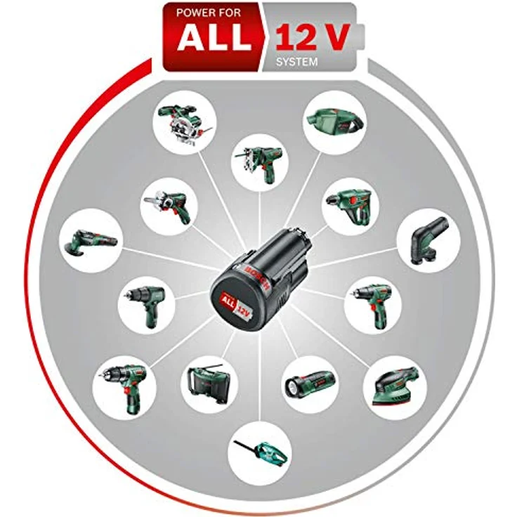 Bosch Akku Schleifer und Polierer EasyCurvSander 12 (1 Akku, 12 Volt System, in Softbag) – Bild 2