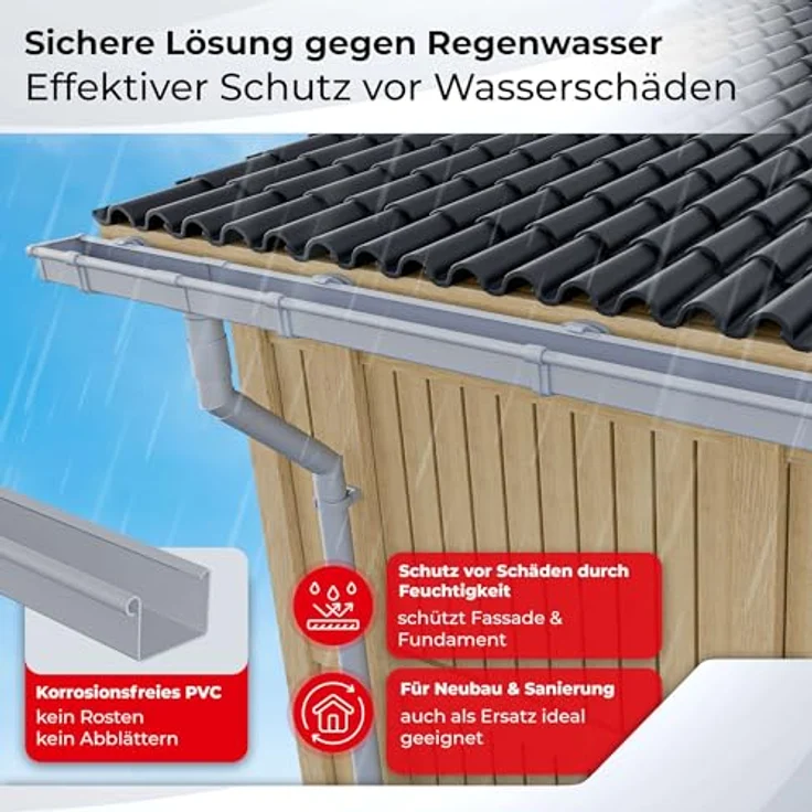 INEFA Dachrinnen Set PVC 3m NW 83 Kastenrinne, witterungsbeständig, für Gartenhaus und Carport, braun – Bild 11