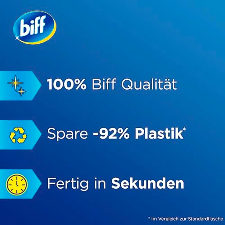 biff Bad Total Mix & Clean Konzentrat Zitrus, 125 ml Badreiniger - kraftvoll gegen Kalk & Verschmutzungen, 92% weniger Plastik, recycelbare Verpackung – Bild 2