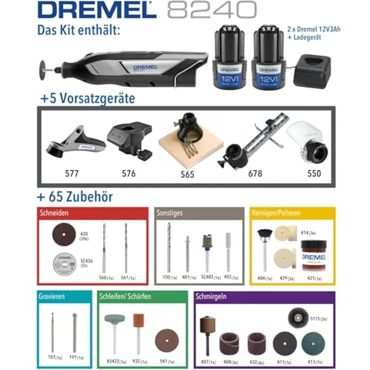 Dremel 8240 Akku-Rotationswerkzeug, 12V 2Ah Lithium-Ionen, 65 Zubehörteile, variable Drehzahl 5.000–35.000/min, ergonomisches Design – Bild 3