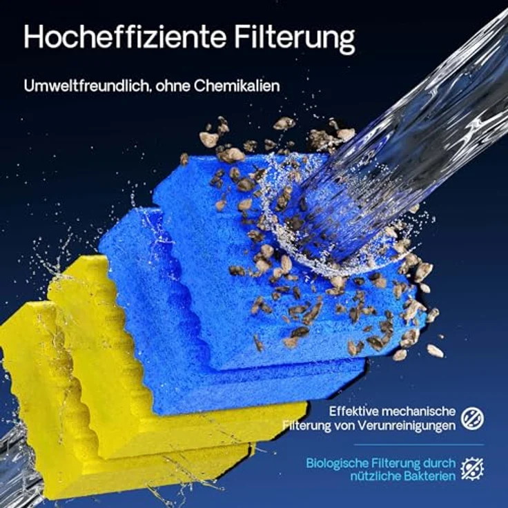 Ersatzteil für SunSun CBF-350C Bio Teichfilter Komplettset Filterschwämme – Bild 3